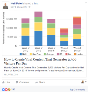 create content that goes viral create content that goes viral