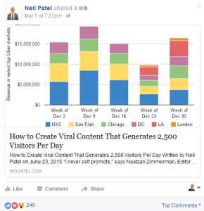 create content that goes viral